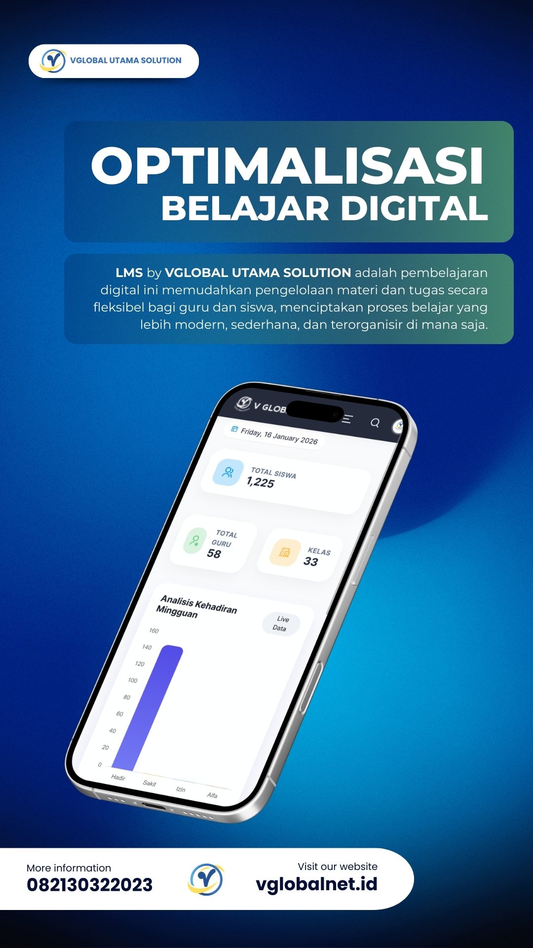 Optimalisasi Belajar Digital